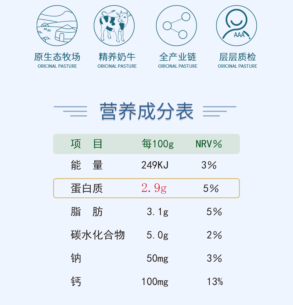 詳情頁(yè)純牛奶_03.jpg